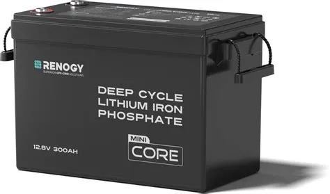 Lithium Battery